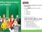Kunci Jawaban PAI Kelas 12 SMA Halaman 119-120 Kurikulum 2013, Latihan Pilihan Ganda Evaluasi Bab 6
