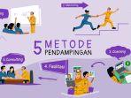 Latihan-Pemahaman-Berapa-jumlah-strategi-pendampingan-yang-dapat-dipilih-pengawas-sekolah.jpg