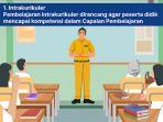 Latihan-Pemahaman-Berikut-pendekatan-pembelajaran-yang-dapat-dipilih-oleh-satuan-pendidikan.jpg