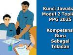Latihan-Pemahaman-dan-Cerita-Reflektif-Modul-2-Topik-2-PPG-2025.jpg