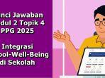 Latihan-Pemahaman-dan-Cerita-Reflektif-Modul-2-Topik-4-PPG-2025-Integrasi-School-Well-Being.jpg
