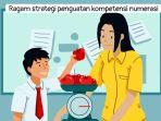 Latihan-Pemahaman-dan-Cerita-Reflektif-modul-Perkenalan-Topik-Kompetensi-Numerasi-Pendidik.jpg