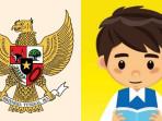 Latihan-soal-Asesmen-Sumatif-Akhir-Semester-1-Pendidikan-Pancasila-kelas-3-SD.jpg