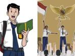 Soal PTS/STS PPKN Kelas 7 SMP Semester 1 Kurikulum Merdeka Tahun 2025 Beserta dengan Kunci Jawaban