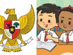 Latihan Soal Pendidikan Pancasila Kelas 6 SD Bab 3 Kurikulum Merdeka Beserta Kunci Jawaban