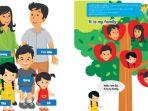 Latihan-soal-sumatif-Bahasa-Inggris-kelas-2-SD-Kurikulum-Merdeka-Chapter-6-Its-My-Family.jpg