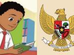 Latihansoal-Sumatif-Tengah-Semester-1-Pendidikan-Pancasila-kelas-6-SD-Kurikulum-Merdeka.jpg