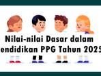 Mengapa-Pendidikan-Nilai-Menjadi-Aspek-Penting-dalam-Sistem-Pendidikan-Saat-Ini.jpg
