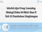 Modul-Ajar-Deep-Learning-Biologi-Kelas-10-SMA-Bab-11-Perubahan-Lingkungan.jpg