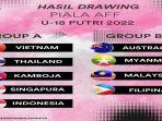 Palembang-Ditunjuk-Jadi-Tuan-Rumah-Piala-AFF-U-18-Wanita-2022.jpg
