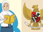 Kunci Jawaban Pendidikan Pancasila Kelas 10 Halaman 11 Kurikulum Merdeka, Uji Kompetensi 1.1