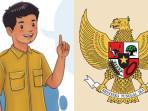 Kunci Jawaban Pendidikan Pancasila Kelas 11 SMA Halaman 30 Kurikulum Merdeka, Soal Uji Kompetensi