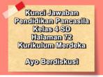 Pendidikan-Pancasila-kelas-4-SD-halaman-72-Kurikulum-Merdeka-tugas-Ayo-Berdiskusi.jpg
