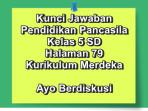 Pendidikan-Pancasila-kelas-5-SD-halaman-79-Kurikulum-Merdeka.jpg