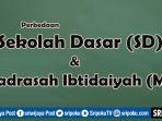 Perbedaan-Sekolah-Dasar-SD-dan-Madrasah-Ibtidaiyah-MI.jpg
