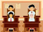 Post-Test-Modul-2-contoh-bahasa-kelas-yang-bisa-digunakan-guru-untuk-mengelola-waktu.jpg
