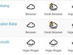 Prediksi-Cuaca-di-Palembang-Panggkalan-Balai.jpg