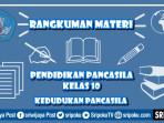 Rangkuman-Materi-Pendidikan-Pancasila-Kedudukan-Pancasila.jpg