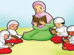 Rangkuman-materi-BAB-2-Akidah-Akhlak-kelas-1-SD.jpg