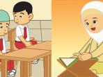 Rangkuman Materi BAB 3 Akidah Akhlak Kelas 5 SD Kurikulum Merdeka, Iman Kepada Hari Akhir