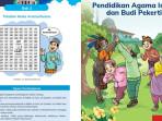 Rangkuman Materi Pelajaran BAB 2 PAI Kelas 4 SD Kurikulum Merdeka, Teladan Mulia Asmaulhusna