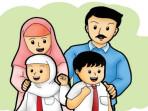 Rangkuman Materi Pelajaran BAB 4 Akidah Akhlak Kelas 6 SD Semester 1 Kurikulum Merdeka, Akhlak-Ku