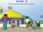 Rangkuman Materi Pelajaran BAB 4 PAI Kelas 1 SD Kurikulum Merdeka, Mengenal Rukun Islam