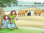 Rangkuman-materi-pelajaran-BAB-5-PAI-kelas-1-SD-Kurikulum-Merdeka.jpg