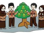 Soal-PTSSTS-PAI-kelas-1-SD-semester-1-Kurikulum-Merdeka-tahun-2024-beserta-dengan-kunci-jawaban.jpg