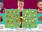 Timnas-Belgia-akan-menghadapi-Timnas-Kanada-di-Stadion-Ahmad-bin-Ali.jpg