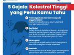 Tips-cegah-kolestrol-saat-santap-hidangan-lebaran.jpg