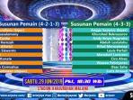 arema-fc-vs-ps-tira-persikabo-liga-1-2019-susunan-pemain.jpg