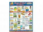 buruan-promo-jsm-indomaret-2931-januari-2021-cuma-3-hari-harga-spesial-minyak-goreng-rp-20-ribuan.jpg