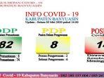 covid-19-kabupaten-banyuasin.jpg