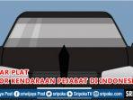 daftar-plat-nomor-kendaraan-pejabat-di-indonesia.jpg
