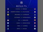 dua-belas-tim-sudah-memastikan-diri-lolos-ke-babak-16-besar-liga-champions-2018-2019.jpg