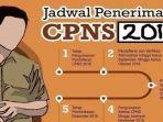 gagal-daftar-cpns-2019-tidak-bisa-bikin-akun-di-sscasnbkngoid-ini-solusi-dan-download-aplikasi.jpg