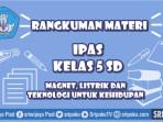 gambar-Rangkuman-Materi-IPAS-Kelas-5-SD-BAB-3-Magnet.jpg