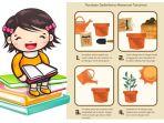 gambar-materi-teks-prosedur.jpg