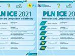 gelar-ice-2021.jpg