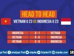 head-to-head-ina-vs-viet.jpg