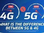 ilustrasi-perbandingan-jaringan-kualitas-4g-dan-5g.jpg