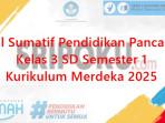 jawaban-dan-soal-sumatif-Pendidikan-Pancasila-kelas-3-SD-Semester-1.jpg