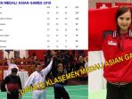 klasemen-sementara-update-medali-asian-games-2018_20180829_180533.jpg