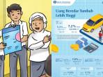 kunci-jawaban-Aktivitas-35-Ekonomi-kelas-11-SMA-halaman-10-12-Kurikulum-Merdeka-edisi-revisi.jpg