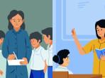 kunci-jawaban-Ayo-Berlatih-Pendidikan-Pancasila-Kelas-7-SMP-Halaman-78-Kurikulum-Merdeka.jpg