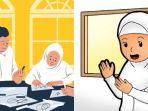 kunci-jawaban-Evaluasi-Bab-8-bagian-B-PAI-kelas-11-SMA-halaman-133-Kurikulum-2013.jpg