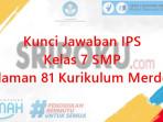 kunci-jawaban-IPS-kelas-7-SMP-halaman-81-semester-1-Kurikulum-Merdeka-2025.jpg