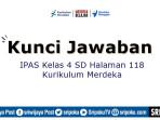 kunci-jawaban-Mari-Refleksikan-IPAS-kelas-4-SD-halaman-118-Kurikulum-Merdeka.jpg