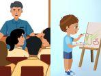 kunci-jawaban-Post-Test-Modul-1-Topik-Semangat-Guru-2-Kompetensi-Nonteknis-Kurikulum-Merdeka.jpg
